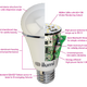 Illustration for article titled The Latest Color-Changing Smart Bulb Turns Life Into a Rave